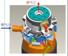 什么是噴氣增焓？詳解噴氣增焓原理應(yīng)用與分析!